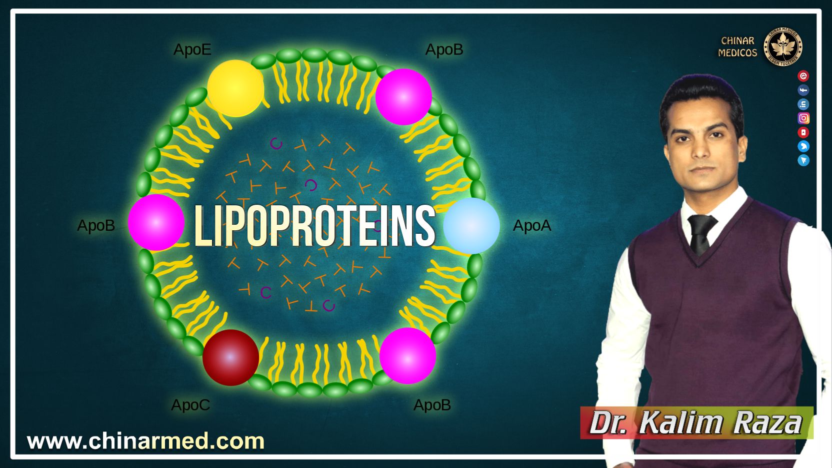 Lipoproteins