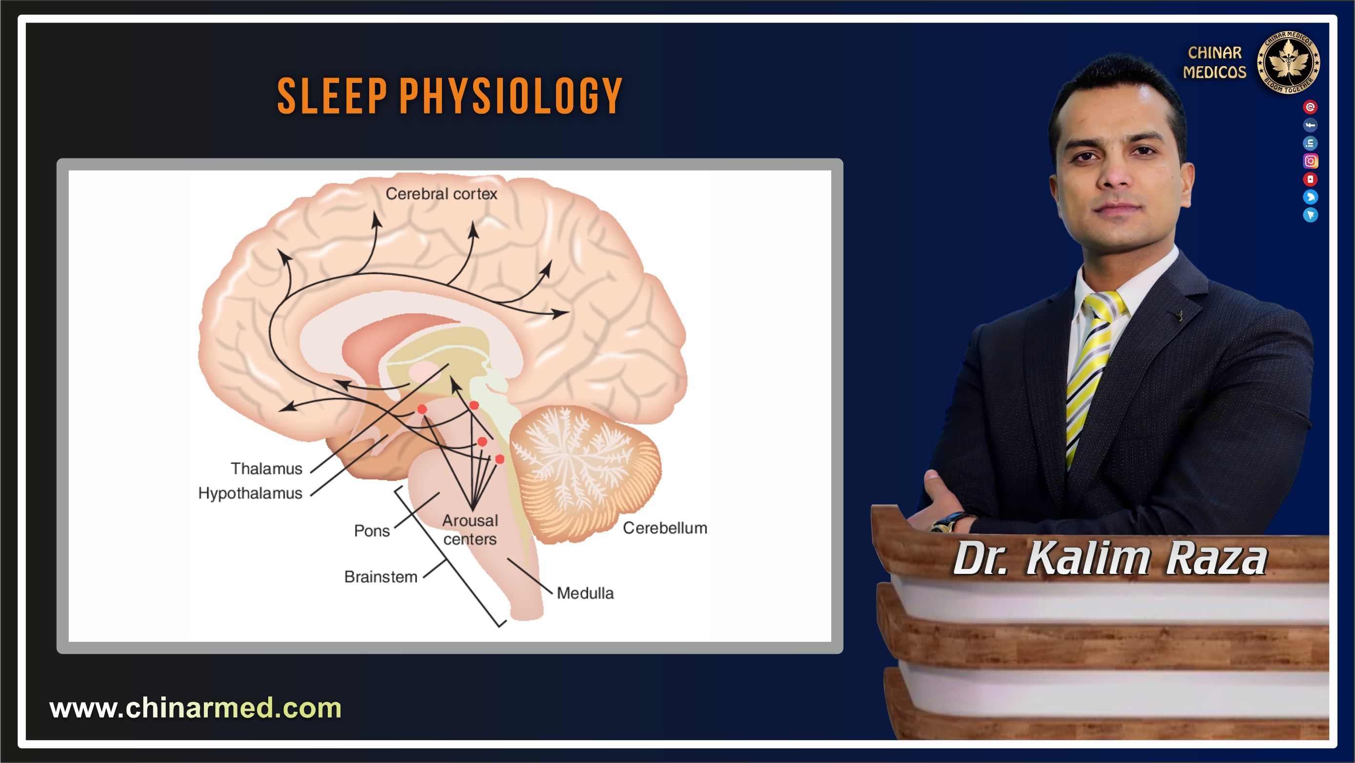 Sleep physiology